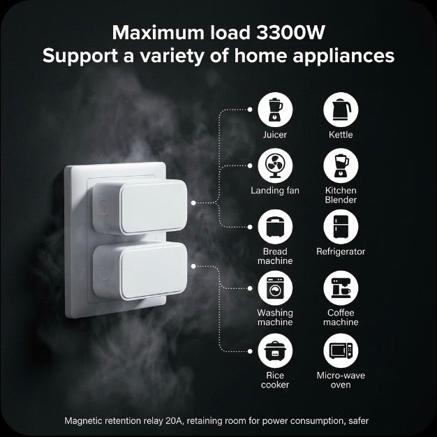 Smart WiFi Socket