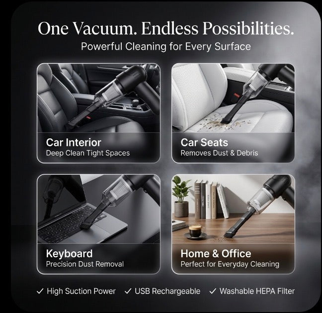 Portable Car Vacuum Cleaner