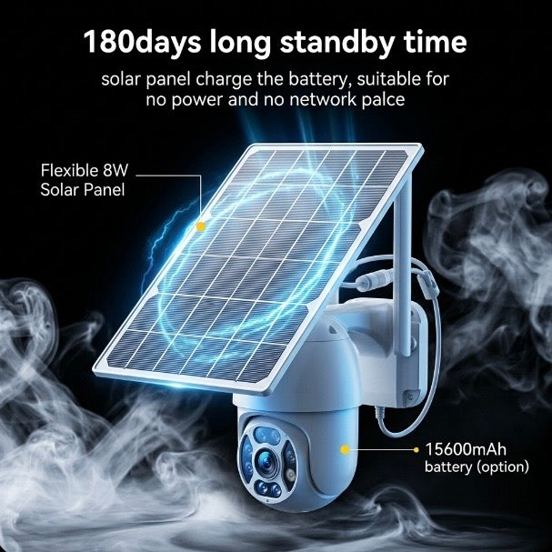 1080P Solar Security Camera