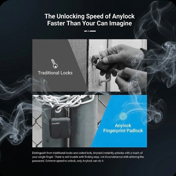 Smart Fingerprint Padlock  waterproof