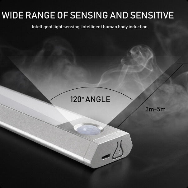 wireless motion sensor led light