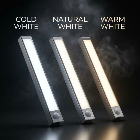 wireless motion sensor led light