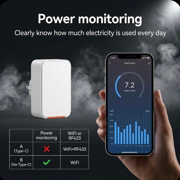 Smart WiFi Socket